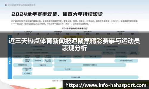 近三天热点体育新闻报道聚焦精彩赛事与运动员表现分析