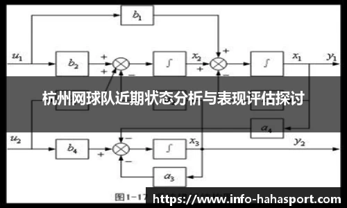 杭州网球队近期状态分析与表现评估探讨
